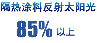 反射隔熱真石漆廠家
